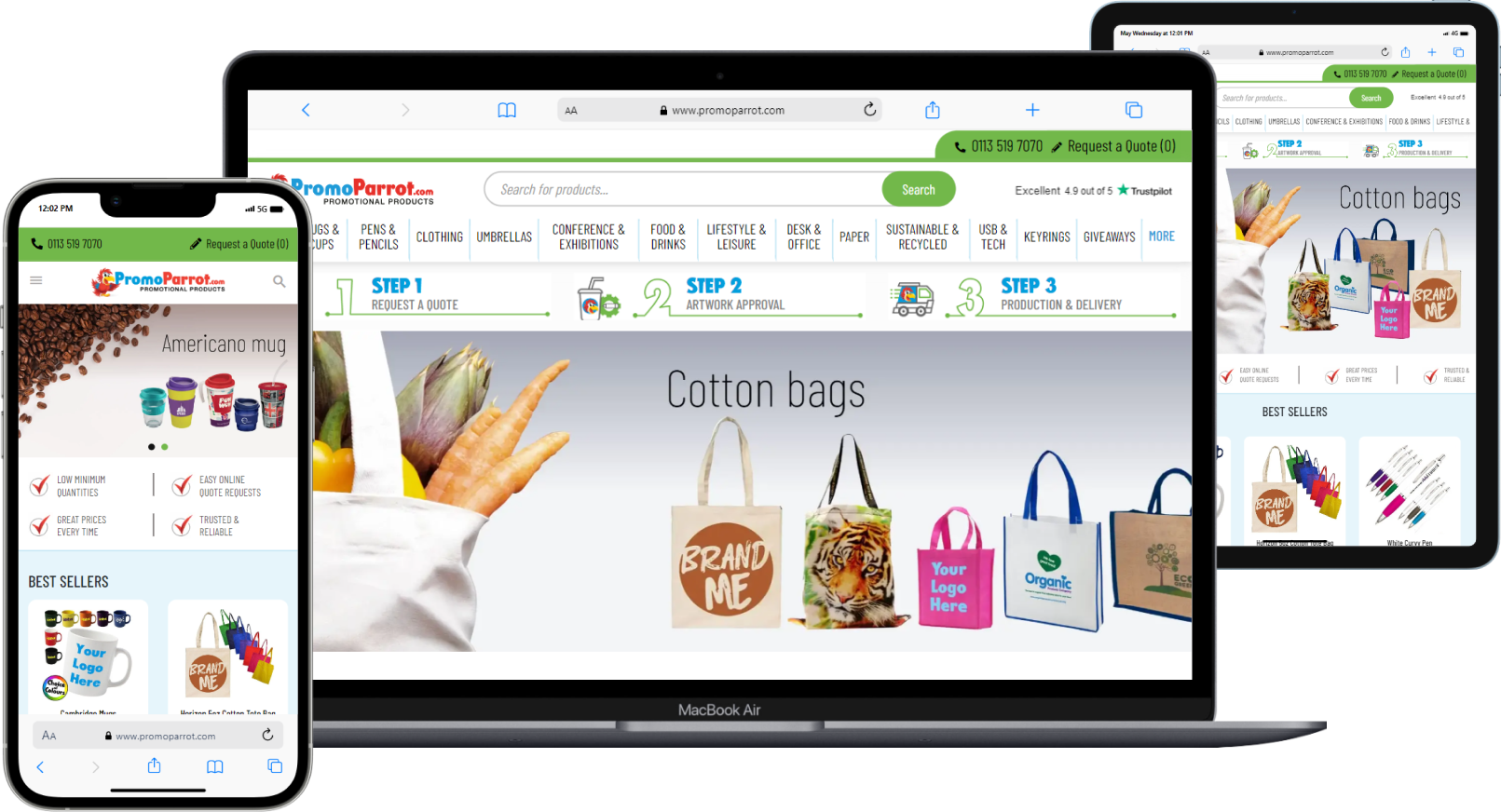 Promo Parrot: Your Ultimate Destination for Branded Promotional Objective